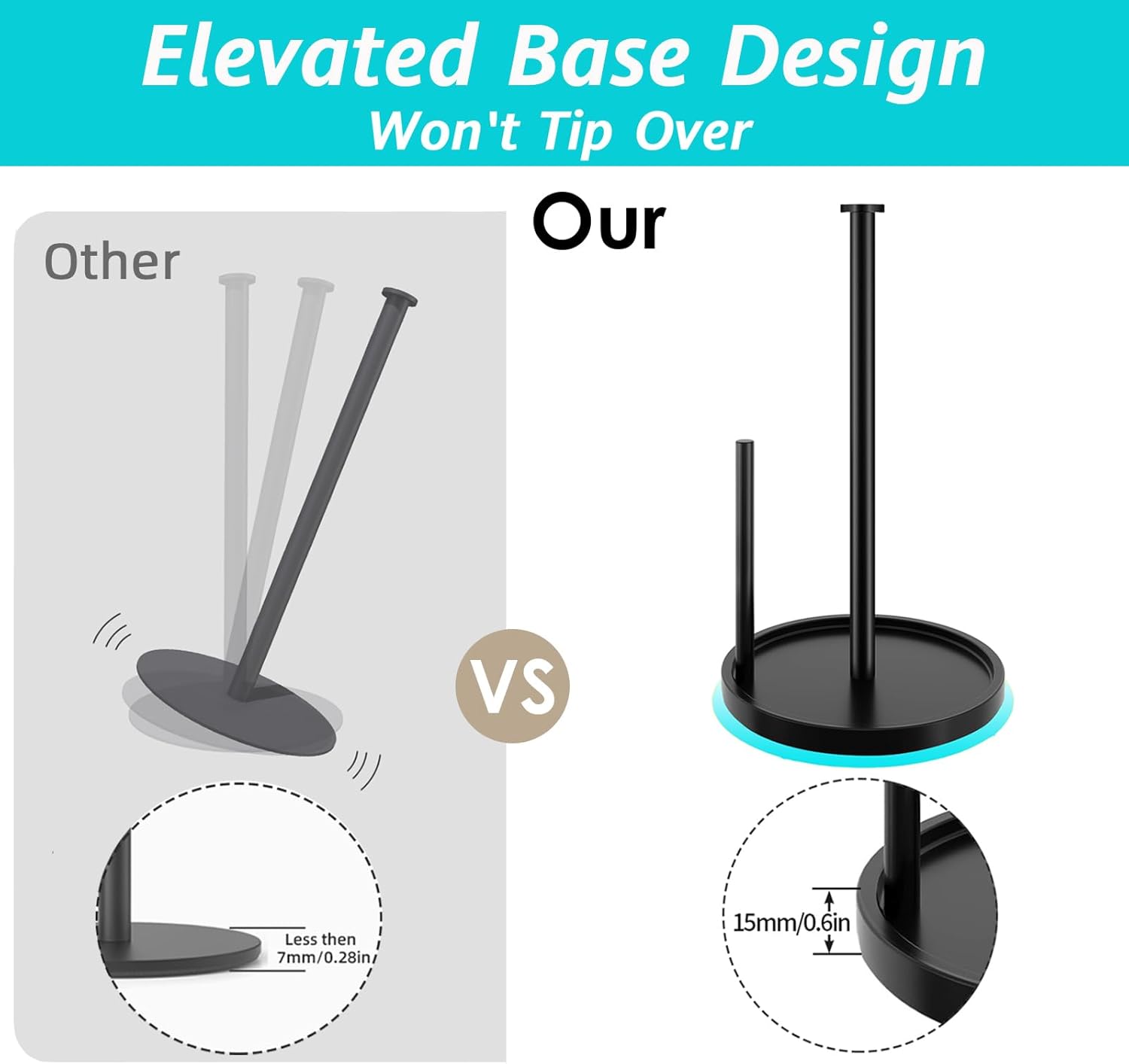 Standing Stainless Steel Paper Towel Holder Countertop Roll Dispenser with Weighted Base Zevon