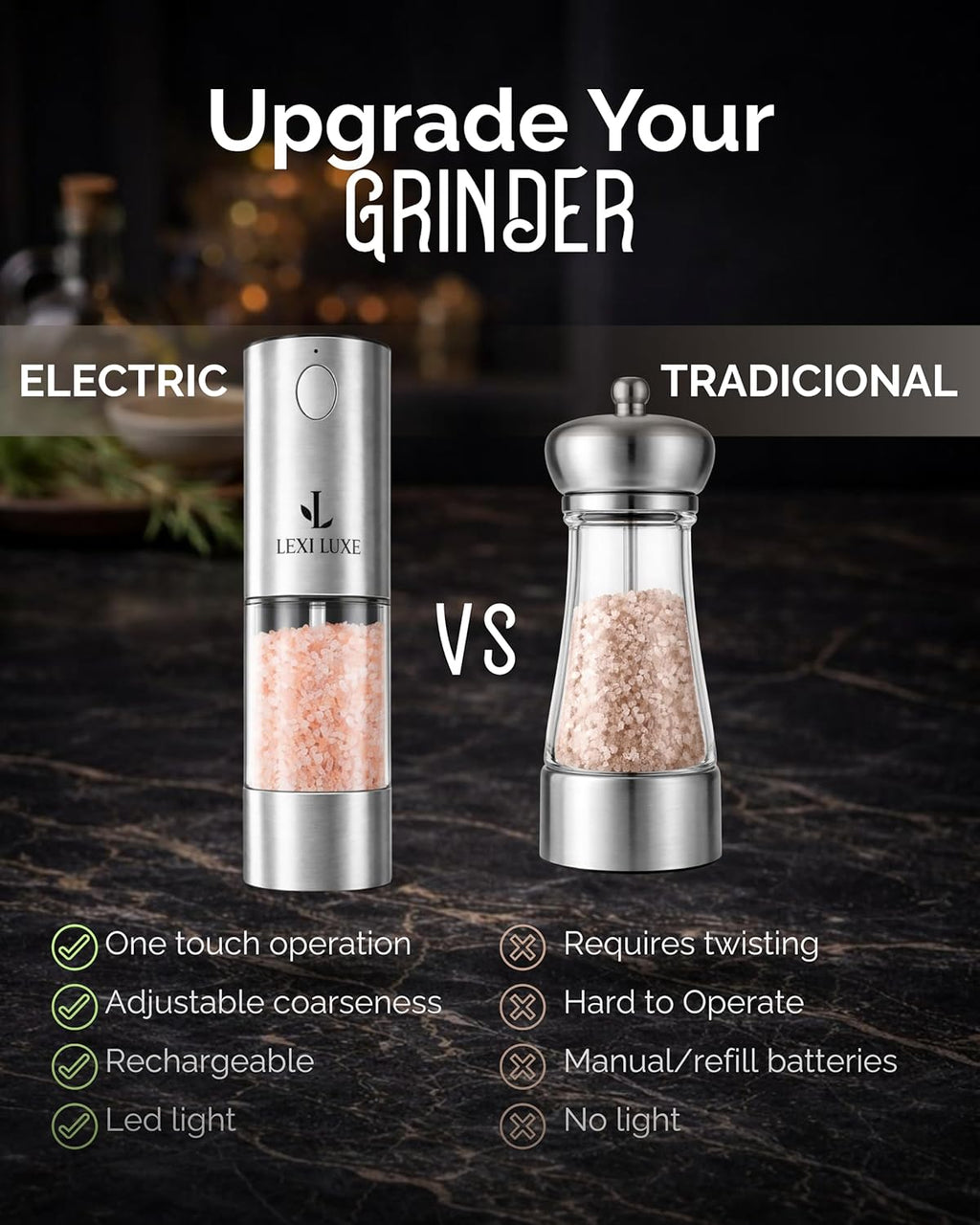 Electric Salt and Pepper Grinder Rechargeable Automatic Stainless Steel Mill Set Zevon